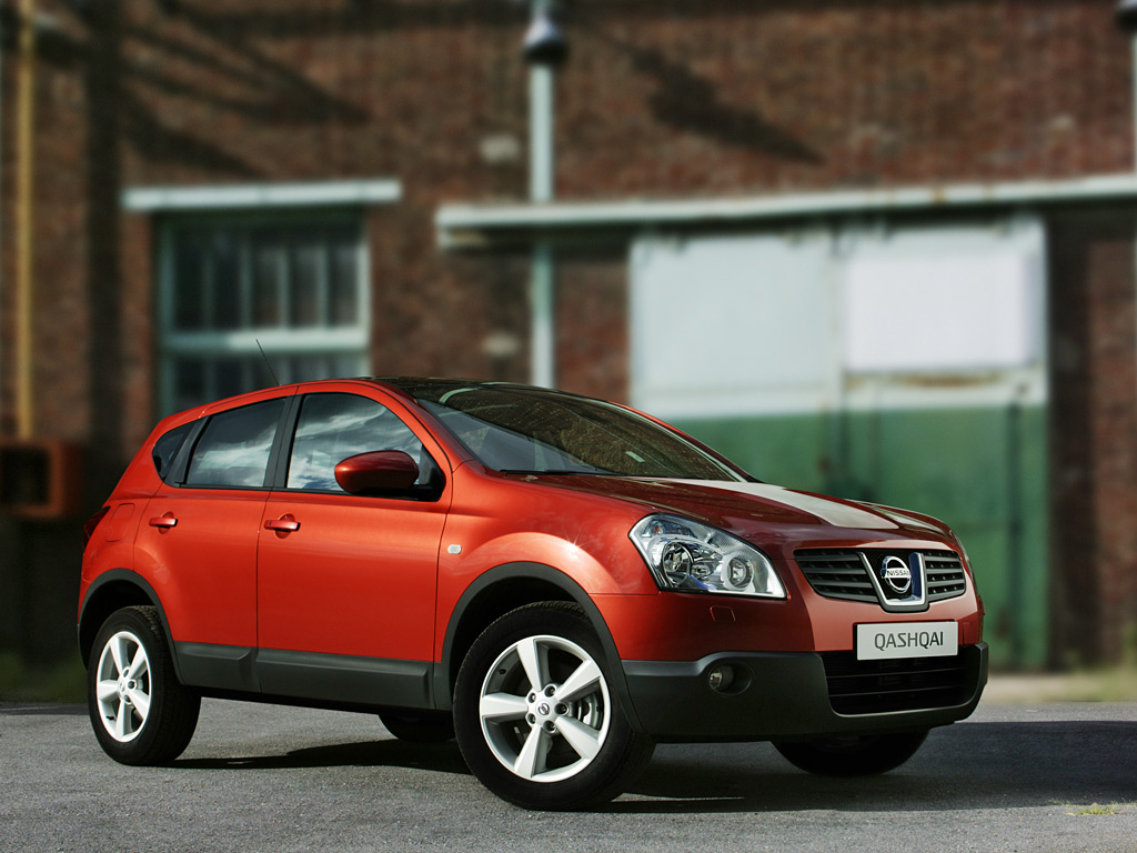 Editoblog: Dacia SUV