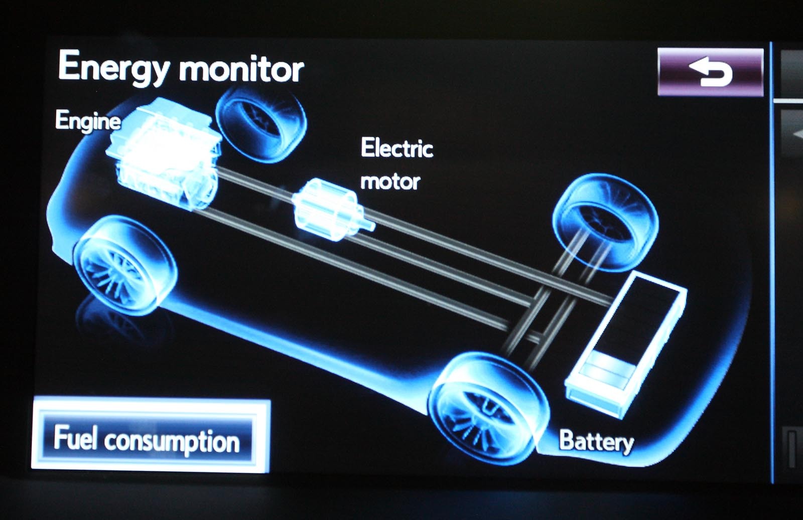 Pe displayul central este usor de urmarit fluxul de putere al lui Lexus GS 450h F-Sport